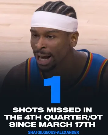 必发交易指数-稳！美媒列出SGA过去16场比赛第四节仅投丢一球